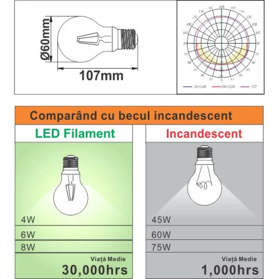 LED film A60 E27 8W = 75W 3000K