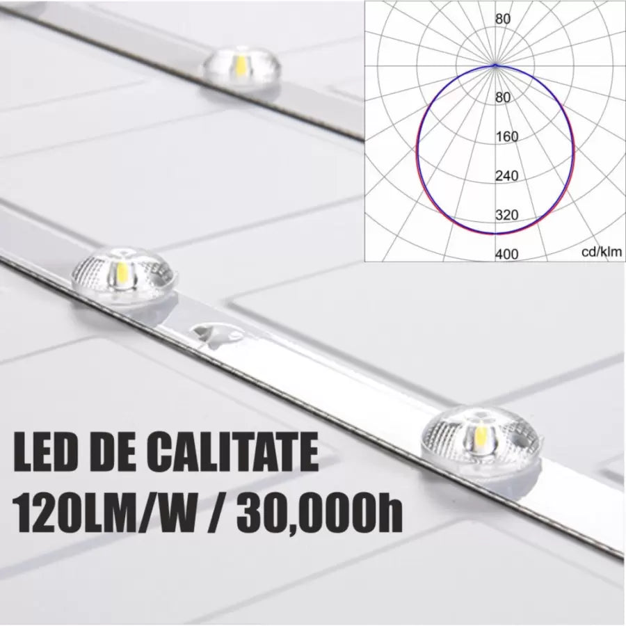LED -panel beágyazott 15W Fehér semleges fény