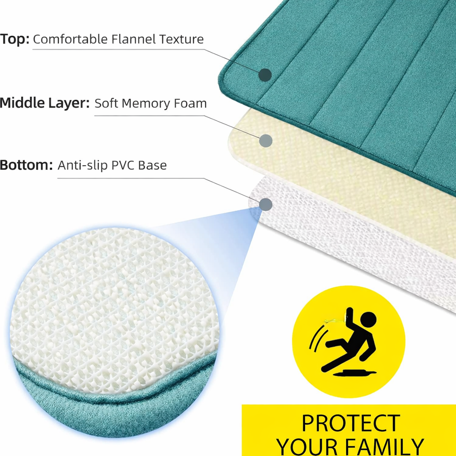 3 db-os fürdőszőnyeg készlet, 50x40 cm, kék, csúszásmentes