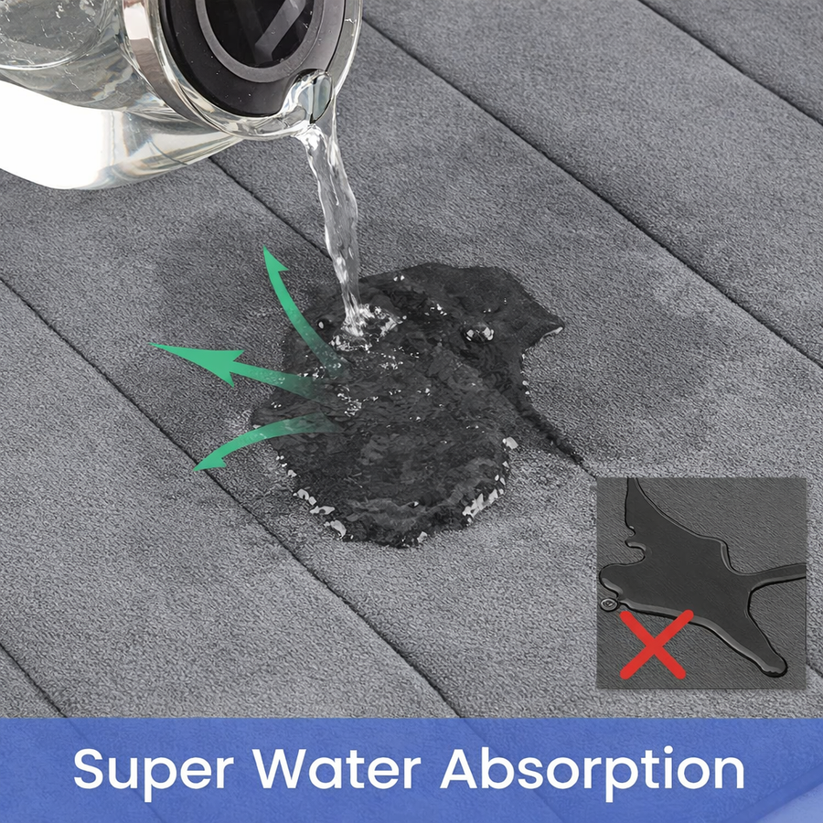 3 db-os fürdőszőnyeg készlet, 50x40 cm, kék, csúszásmentes