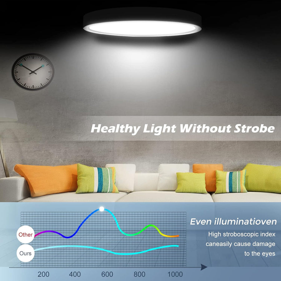 SOLIS LED mennyezeti lámpa 27cm 20W Cold Light, Fehér