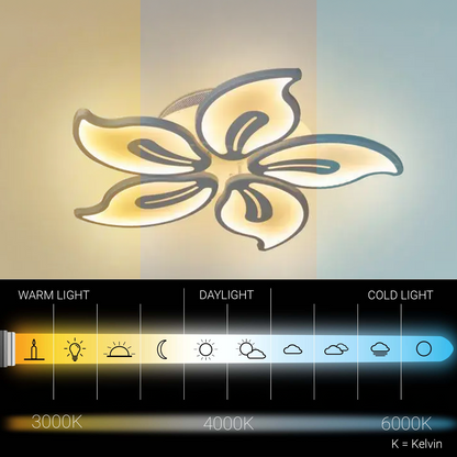 LED -csillár Jasmine 73W távirányítóval, 5 szirom, hideg/forró/semleges fény, instabil, fehér