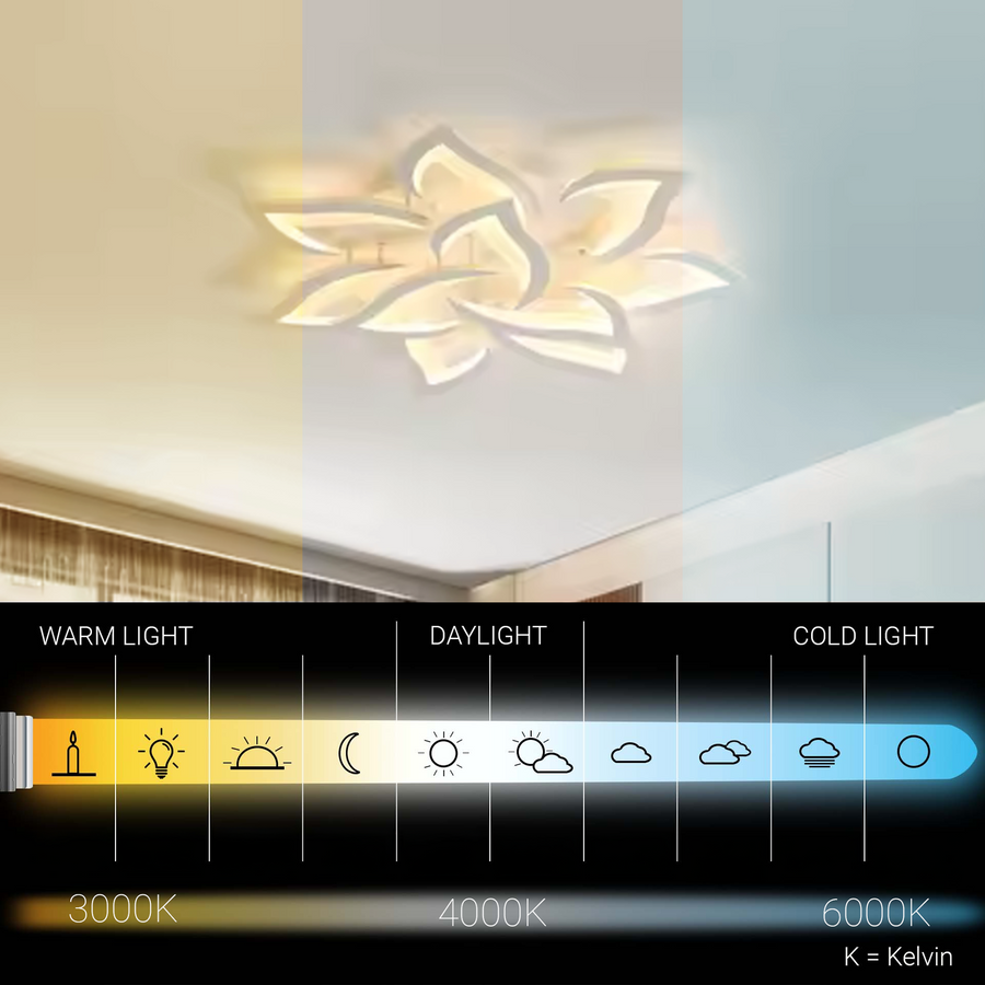 LED-es csillár távirányítóval LOTUS 91W, 9 szirom, hideg/meleg/semleges fény, szabályozható, fehér LED-es csillár távirányítóval Alapértelmezett cím Alessandro Design