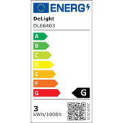Merev LED sáv 5730 3W IP65 6400K