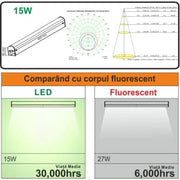 Body LED test alla 15W 4000K 60 cm IP44 White