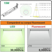 LED fürdőszoba tábla anfisa lábával