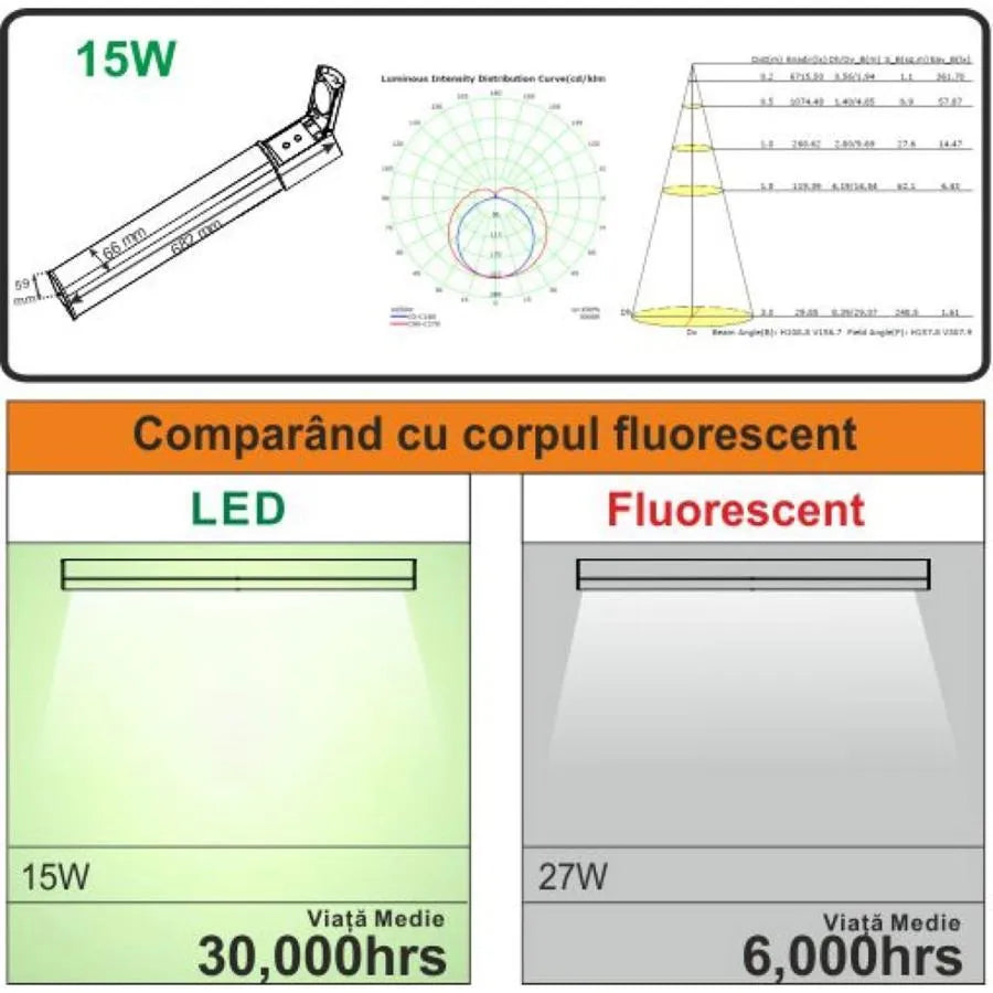 LED fürdőszoba tábla anfisa lábával