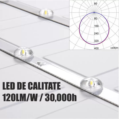 LED -panel beágyazott 15W Fehér semleges fény