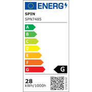 LED LED panel 28W Fehér semleges fény