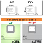 SMD Galaxy LED projektorok, 50W=250W, 6000K, hideg fény