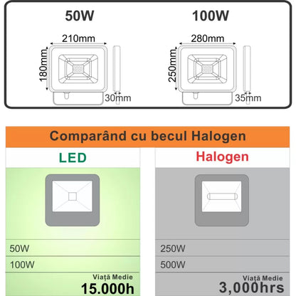 SMD Galaxy LED projektorok, 50W=250W, 6000K, hideg fény