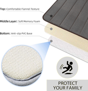 3 db-os fürdőszőnyeg készlet, 50x40 cm, kék, csúszásmentes