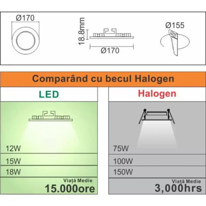 LED Spot, 12W, IP.20, 2700K