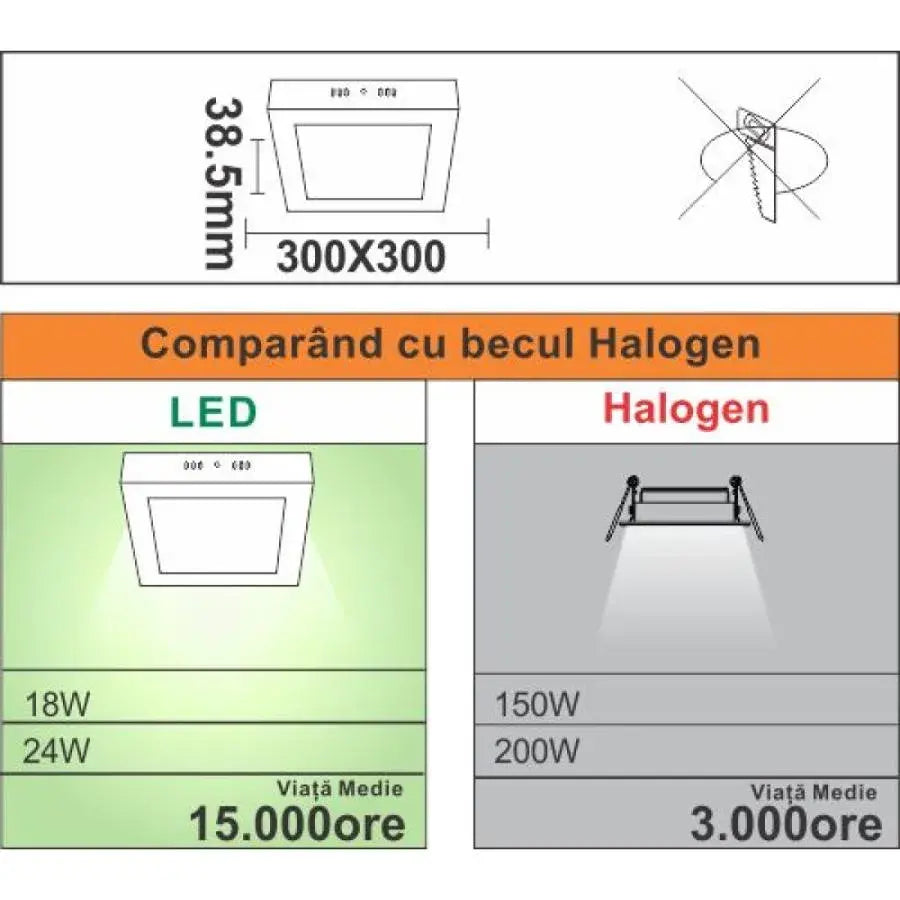 Spot LED, alkalmazott, 24W = 200W, 2700K, Hot Light